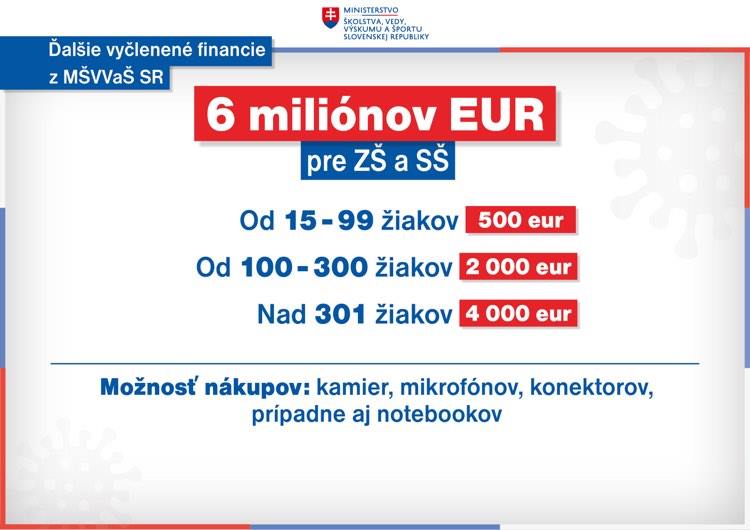 9974 infogr dalsie financie | WebJET CMS